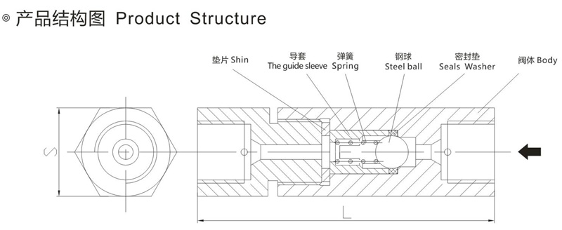球座单向阀结构图.jpg