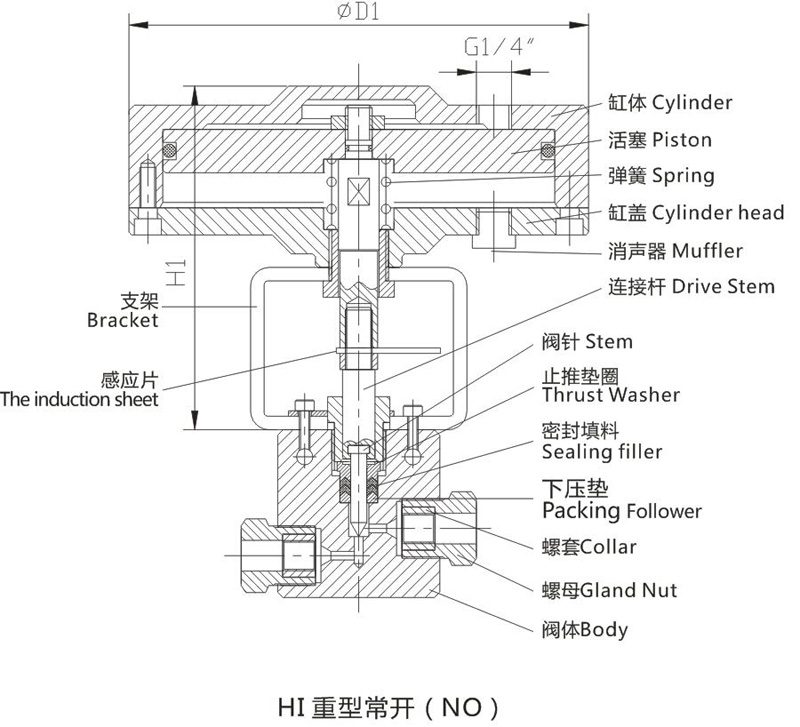 HI重型常开(NO).jpg